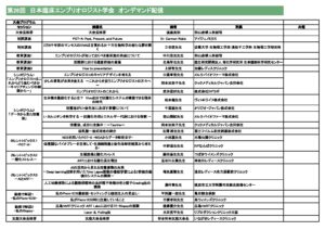 Program 2021 日本臨床エンブリオロジスト学会
